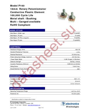 P160KN-0QC15A1M datasheet  